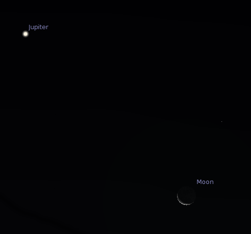 Jupiter and the moon