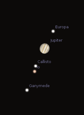 Jupiter