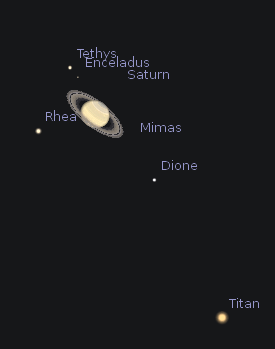 Saturn
