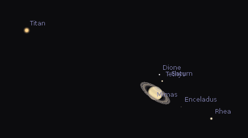 Saturn