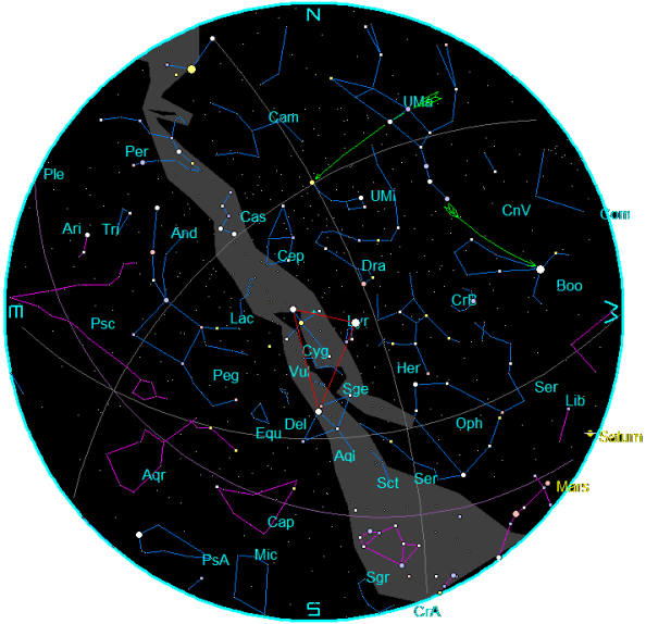September Star Chart