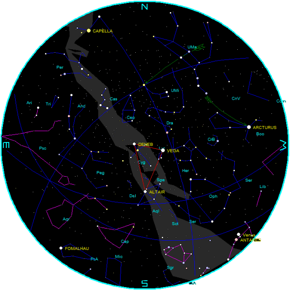 Star Chart