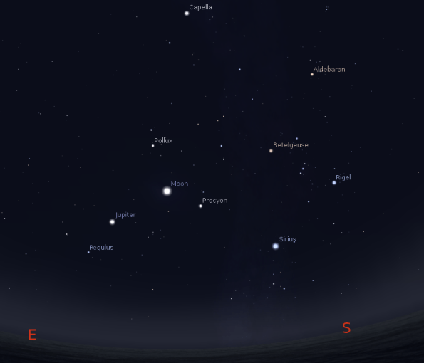 Jupiter and the Moon