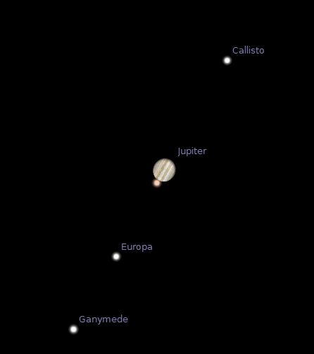 Telescopic Jupiter