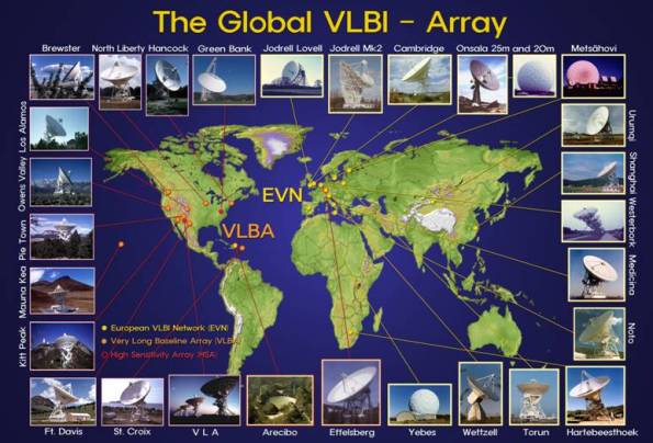 vlbi_array