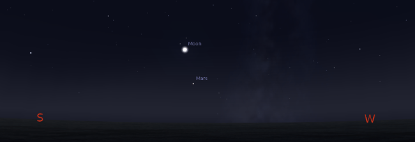Mars and Moon