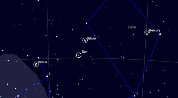 Planets near the Sun