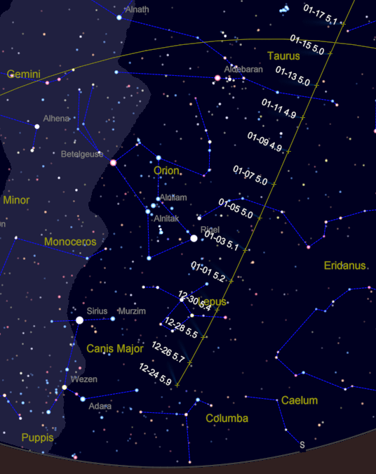 Comet Lovejoy 12/24/14 to 1/17/15