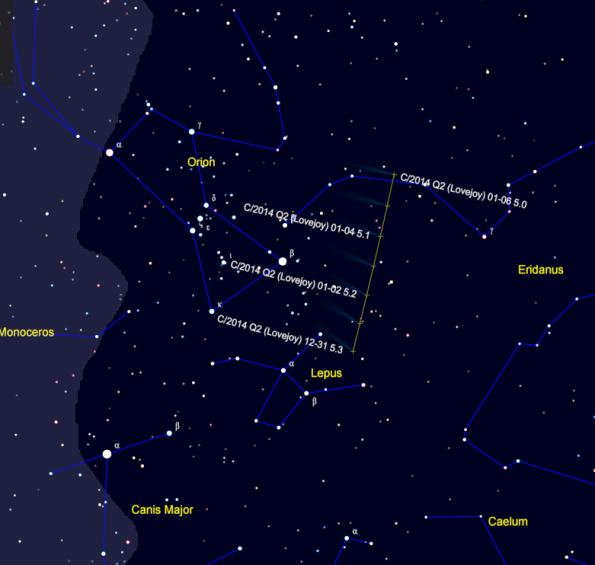 Comet Lovejoy Track