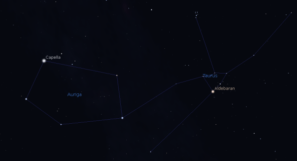 Capella in Auriga with Taurus