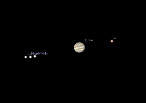 Telescopic Jupiter