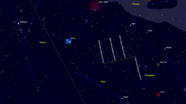 Comet Lovejoy's track for the next week