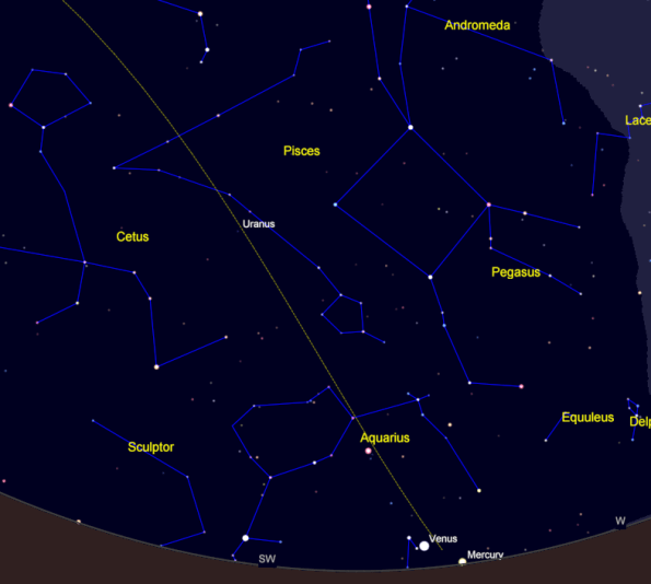 General view of the planets and constellations 