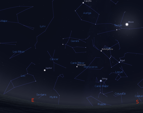 Jupiter and the Moon