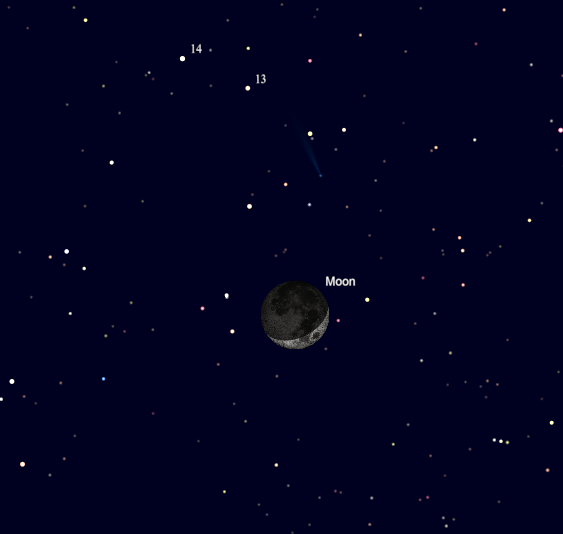 The Moon and Comet Lovejoy