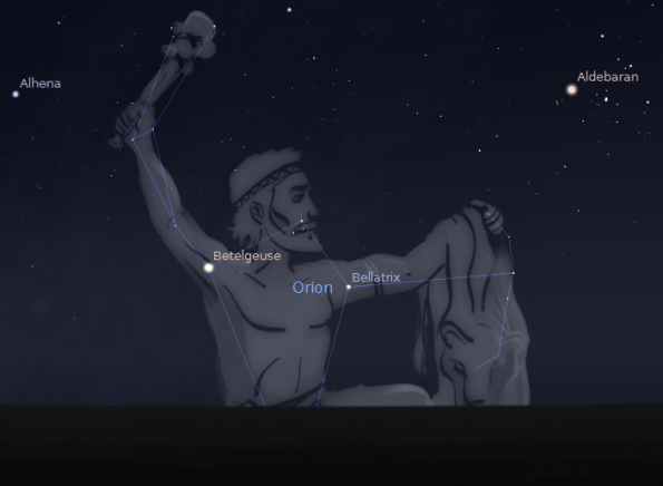 Orion from near the north pole.