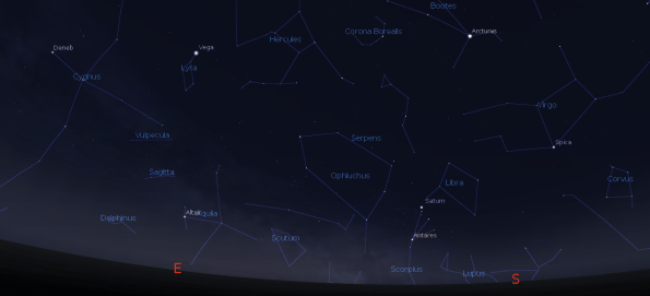 Saturn and the summer constellations