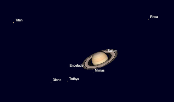 Saturn
