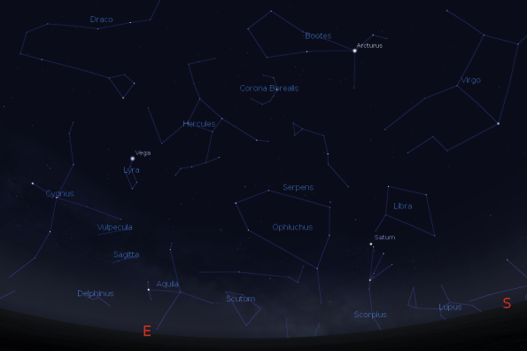 Saturn and the summer constellation