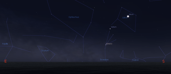 Saturn and the Moon in the morning