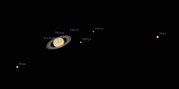 Telescopic Saturn