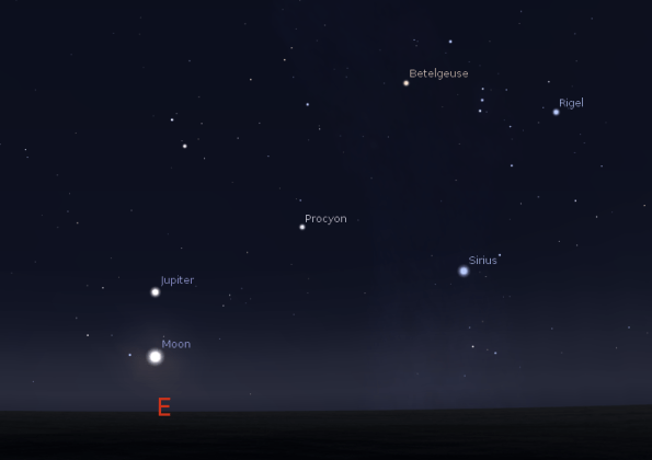 Jupiter and the Moon