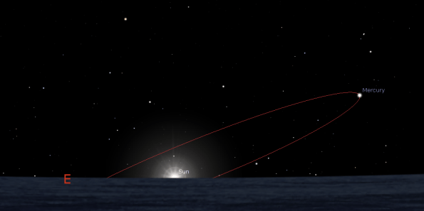 Late winter western elongation of Mercury