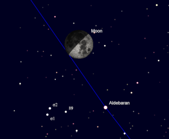 The Moon and Aldebaran