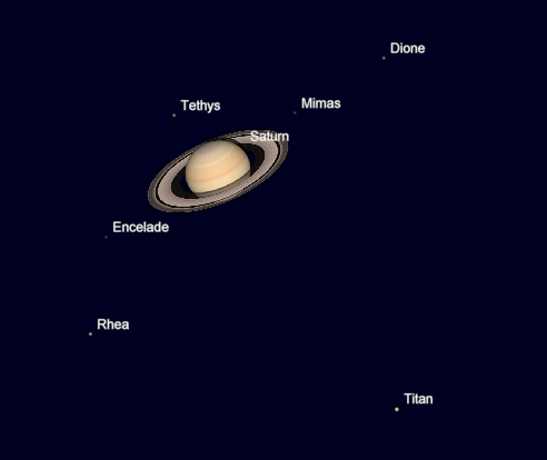 Telescopic Saturn