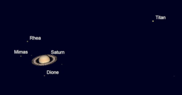 Telescopic Saturn