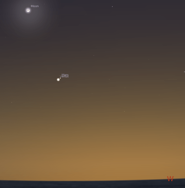 Venus and Mars in conjunction