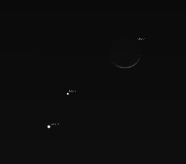 Venus and Mars with the Moon at 8 p.m. PST on February 20, 2015.  This is for Los Angeles, CA.  Created using Stellarium.
