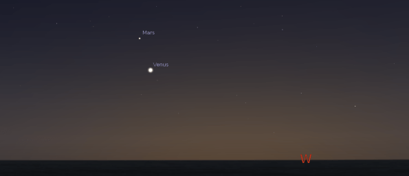 Venus and Mars