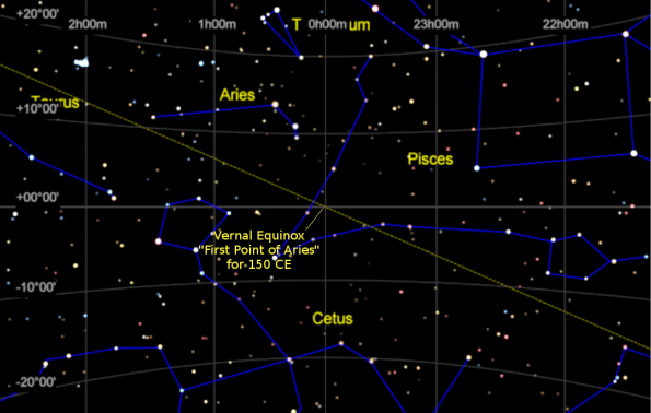 Vernal equinox 150 CE