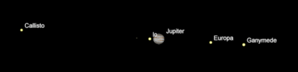 Io emerging from Jupiter's shadow