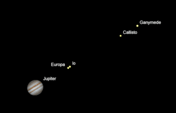Jupiter
