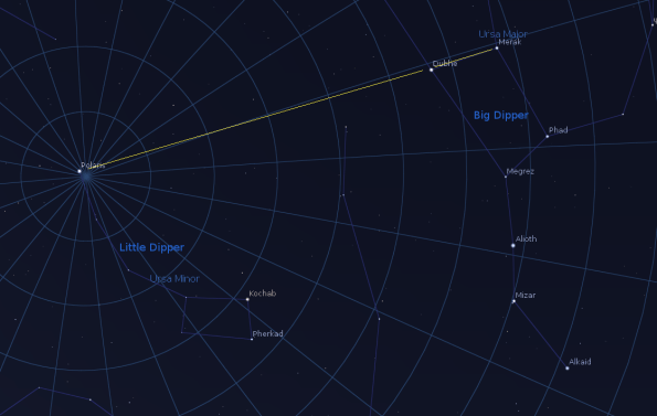 Polaris finder chart