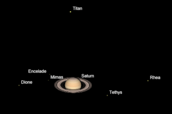 Saturn