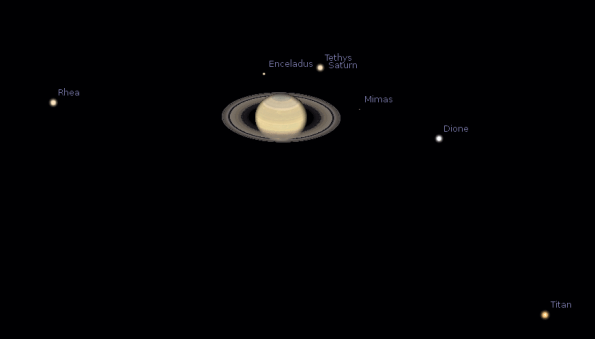 Telescopic Saturn