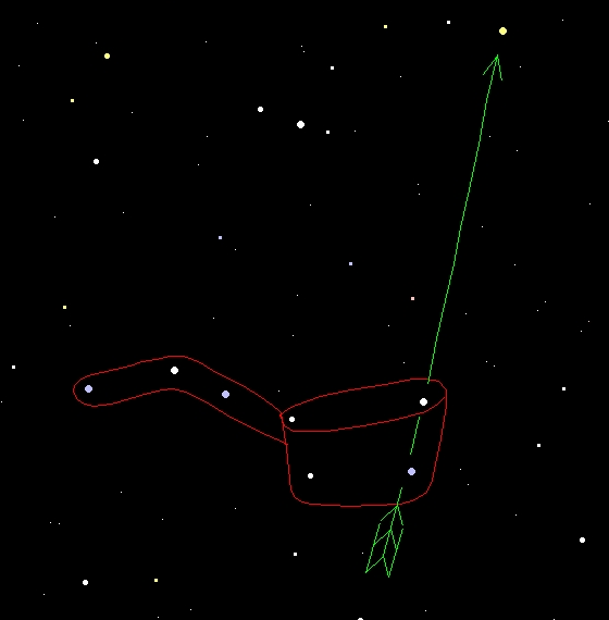 Big Dipper or Sauce Pan