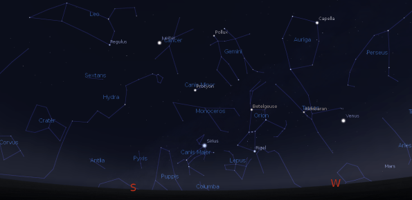 Evening planets and constellations