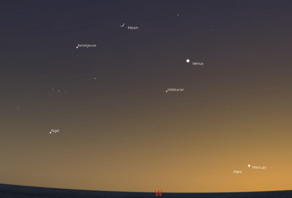 Evening Twilight Planets