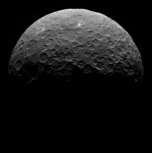 Ceres amimation