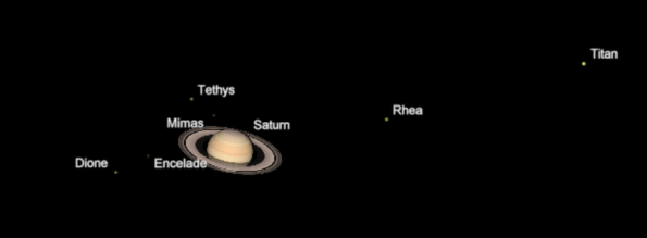 Saturn