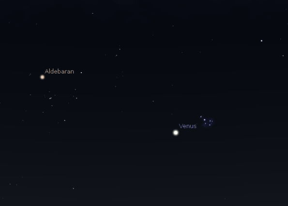 Venus passing the Pleiades