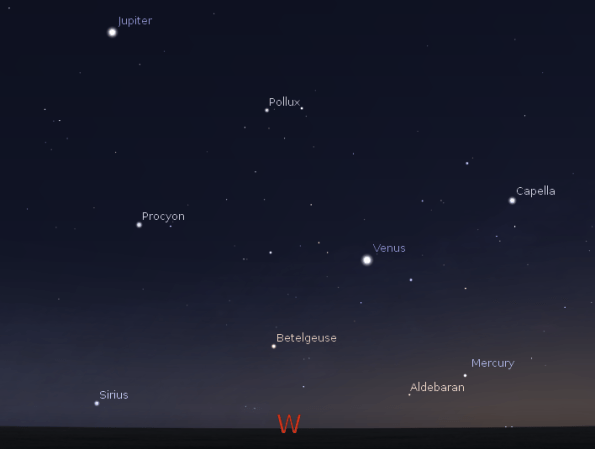 Evening planets in the west