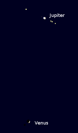 Venus-Jupiter conjunction