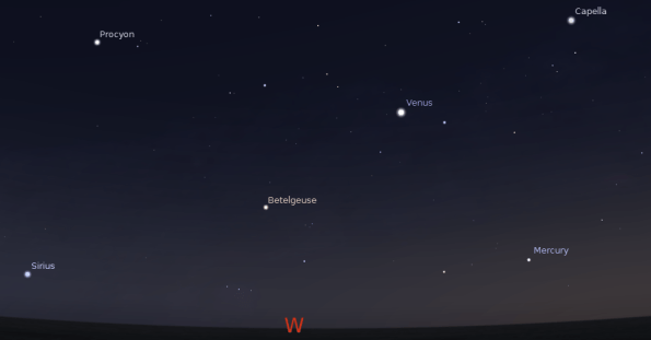 Mercury in the west