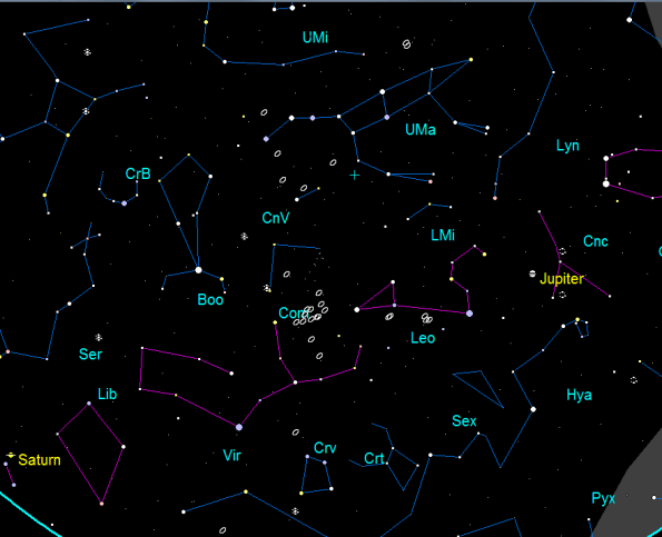 Messier objects  in the spring sky.