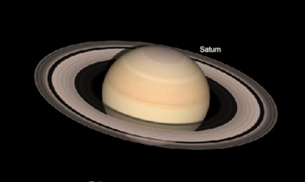 Saturn near quadrature